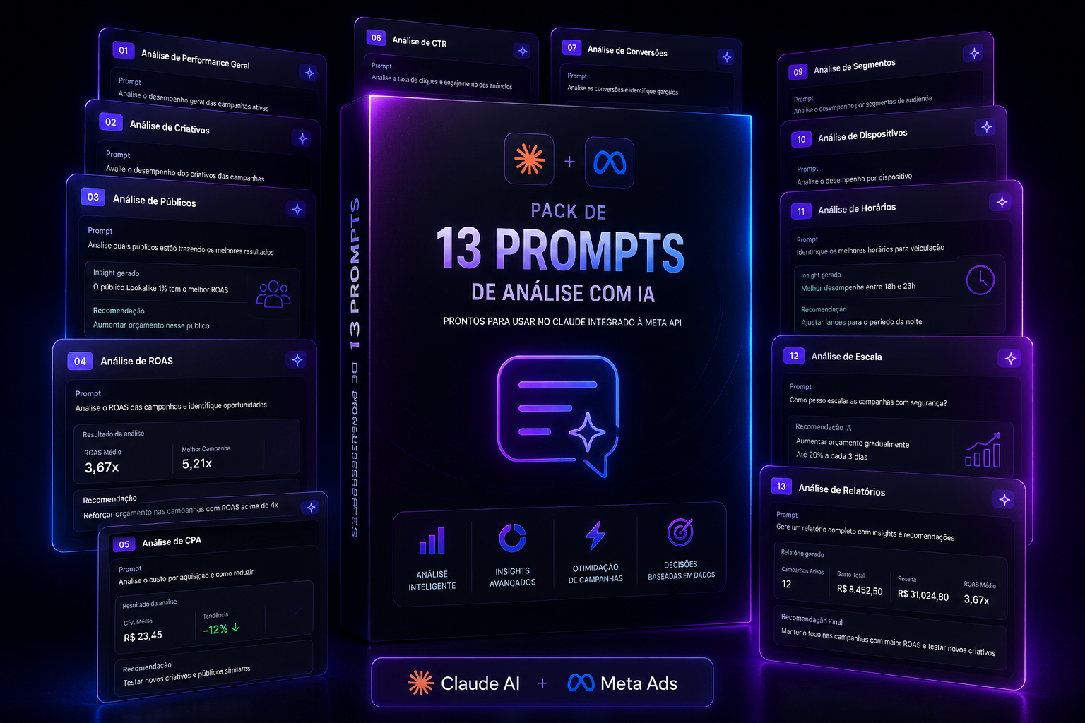 Mockup do recurso 1: Prompts que funcionam